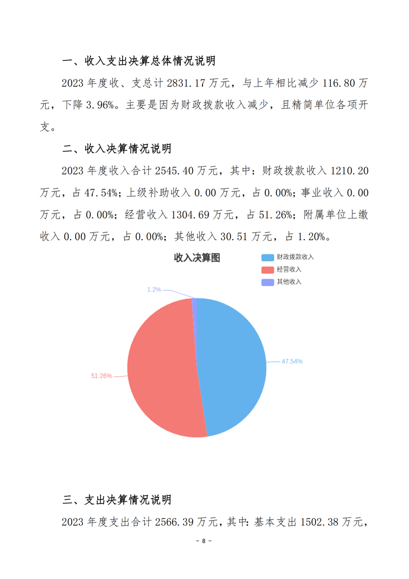 027001-中国共产主义青年团衡阳市委员会_26.png