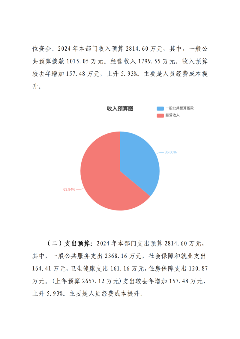 027001-中国共产主义青年团衡阳市委员会 (1)_07.png