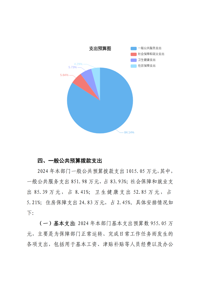 027001-中国共产主义青年团衡阳市委员会 (1)_08.png