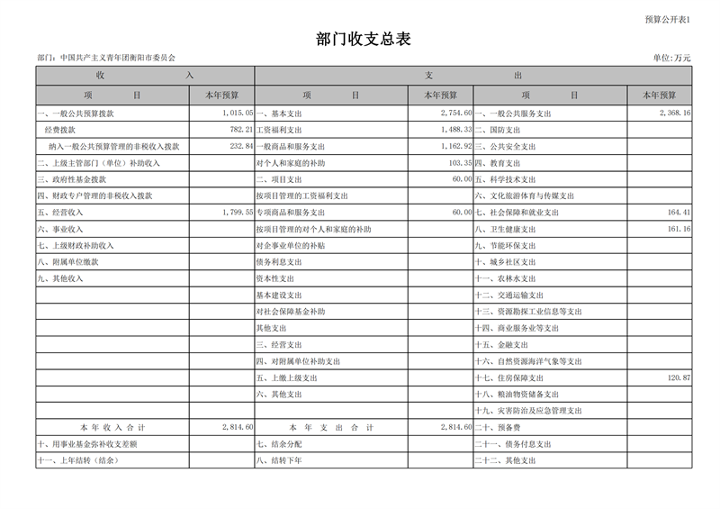 027001-中国共产主义青年团衡阳市委员会 (1)_14.png