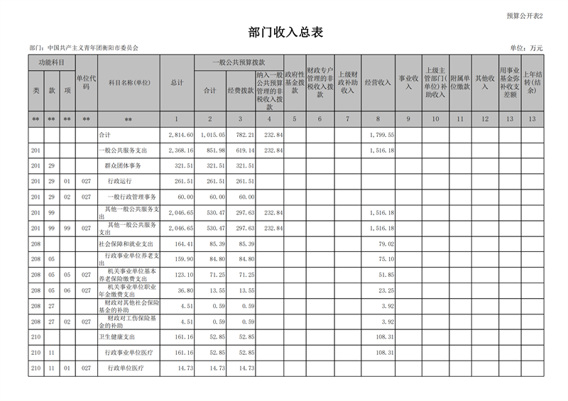 027001-中国共产主义青年团衡阳市委员会 (1)_16.png
