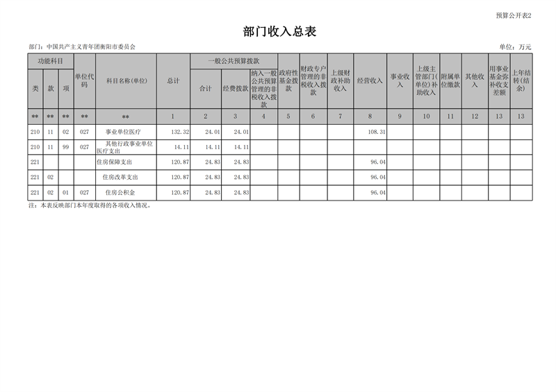 027001-中国共产主义青年团衡阳市委员会 (1)_17.png
