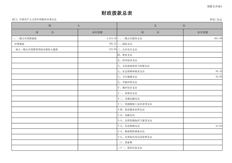 027001-中国共产主义青年团衡阳市委员会 (1)_19.png