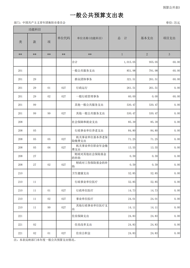 027001-中国共产主义青年团衡阳市委员会 (1)_21.png