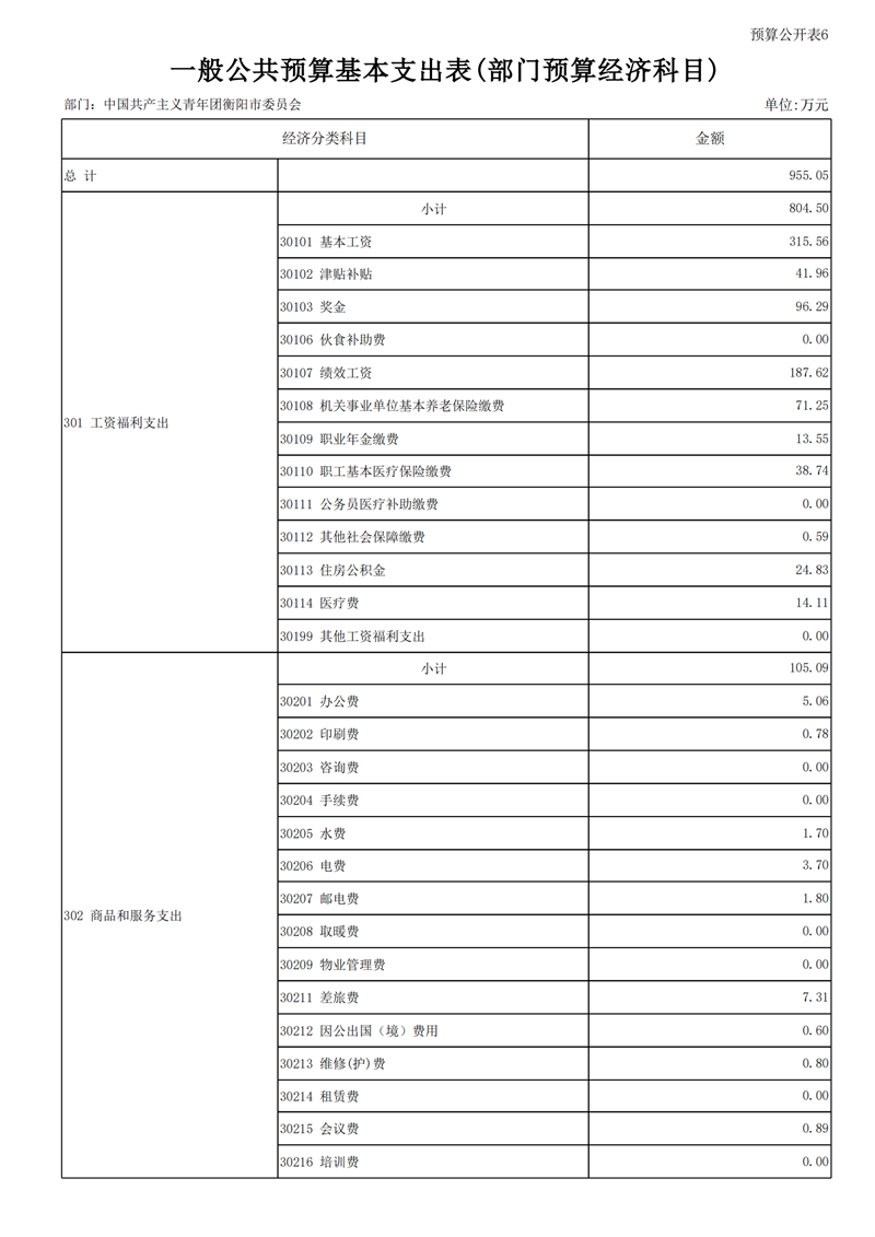 027001-中国共产主义青年团衡阳市委员会 (1)_22.png