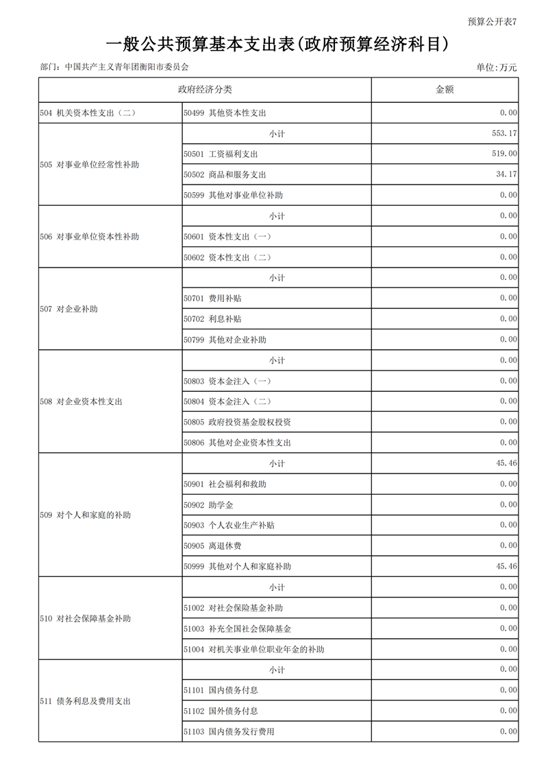 027001-中国共产主义青年团衡阳市委员会 (1)_27.png