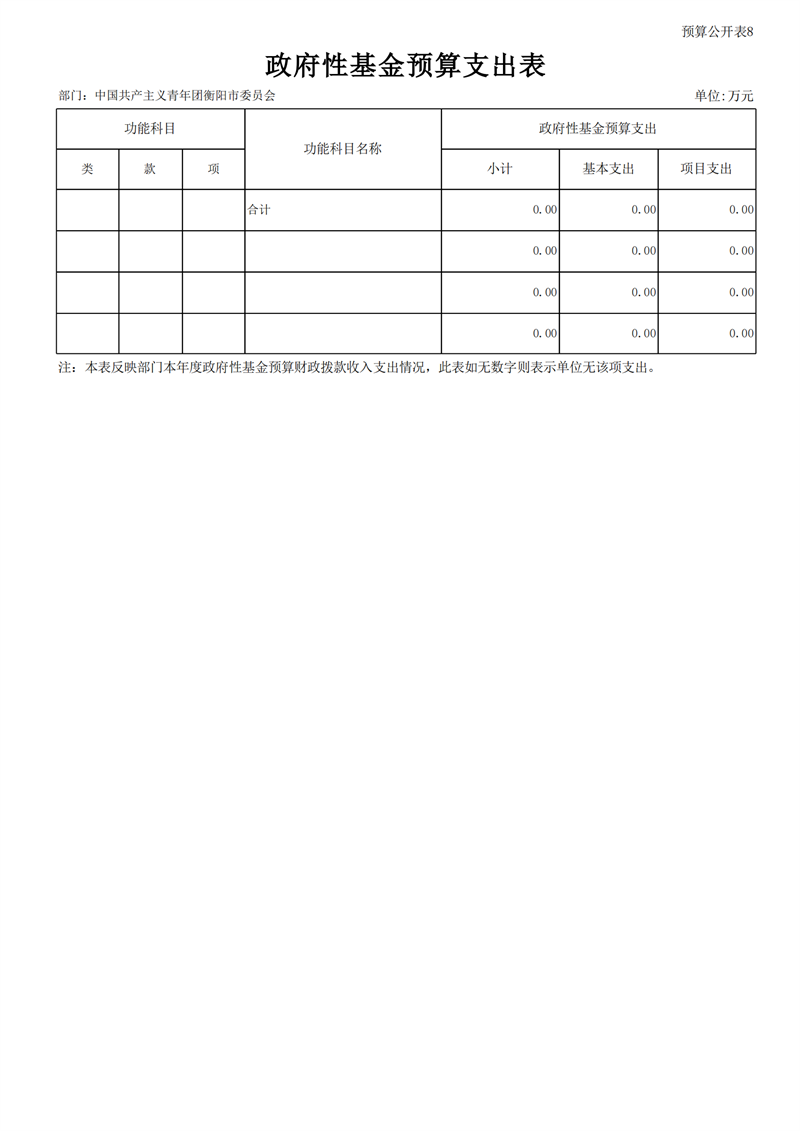 027001-中国共产主义青年团衡阳市委员会 (1)_29.png