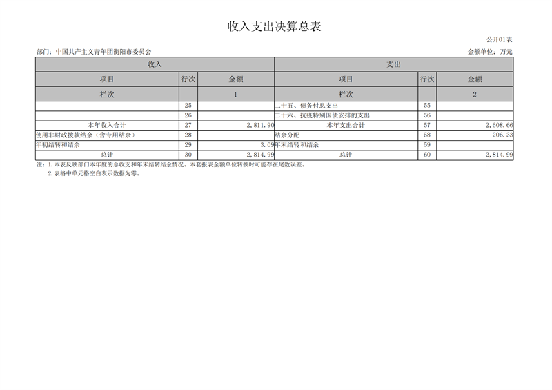 027001-中国共产主义青年团衡阳市委员会 (1)_07.png