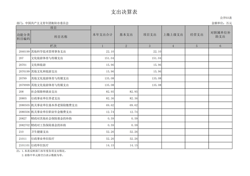 027001-中国共产主义青年团衡阳市委员会 (1)_12.png