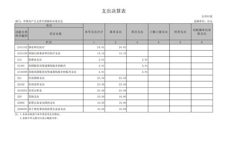 027001-中国共产主义青年团衡阳市委员会 (1)_13.png