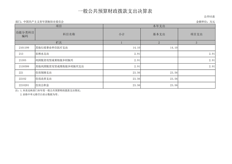 027001-中国共产主义青年团衡阳市委员会 (1)_18.png