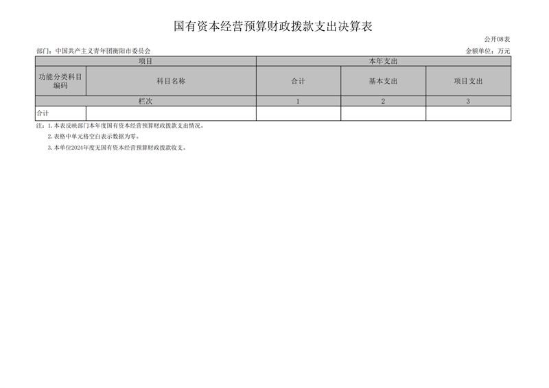 027001-中国共产主义青年团衡阳市委员会 (1)_22.png