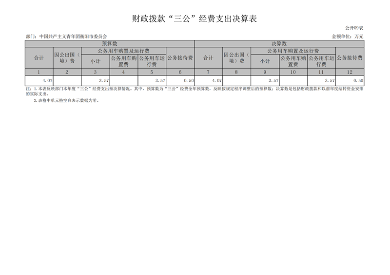 027001-中国共产主义青年团衡阳市委员会 (1)_23.png