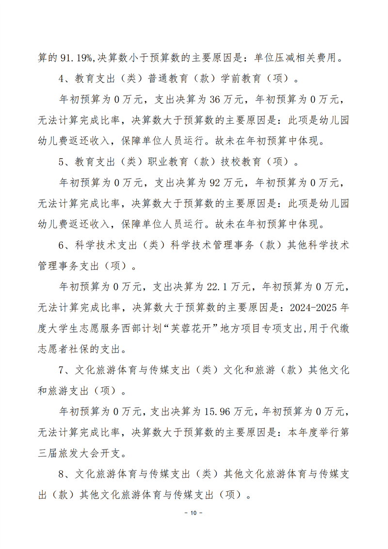 027001-中国共产主义青年团衡阳市委员会 (1)_28.png
