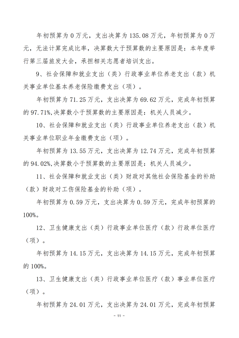 027001-中国共产主义青年团衡阳市委员会 (1)_29.png
