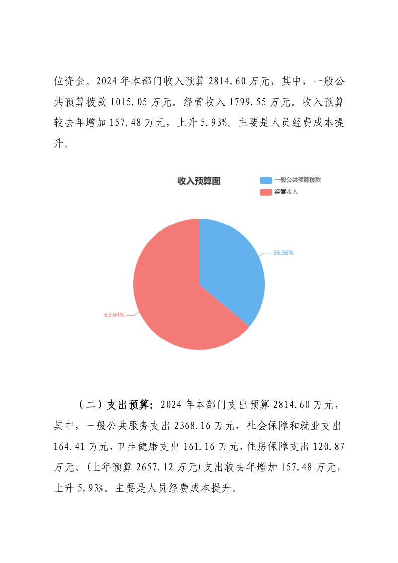 027001-中国共产主义青年团衡阳市委员会_07.png