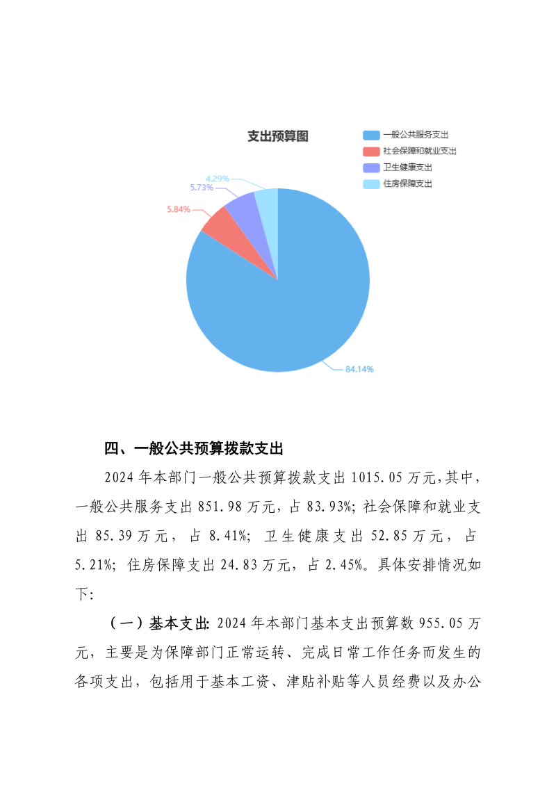 027001-中国共产主义青年团衡阳市委员会_08.png