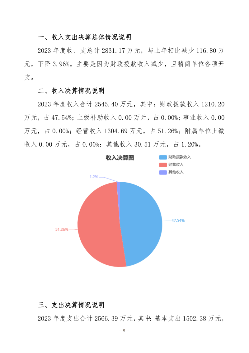 027001-中国共产主义青年团衡阳市委员会_26.png
