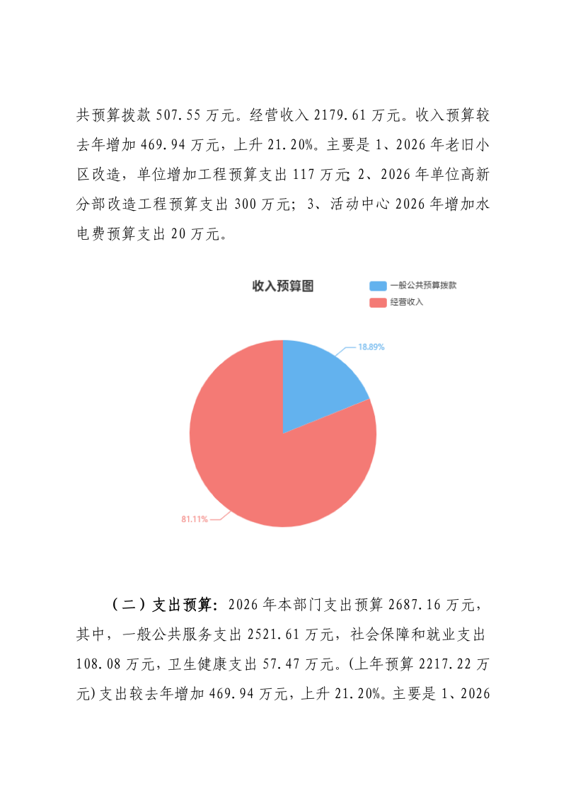 2026年预算公开2稿_06.png