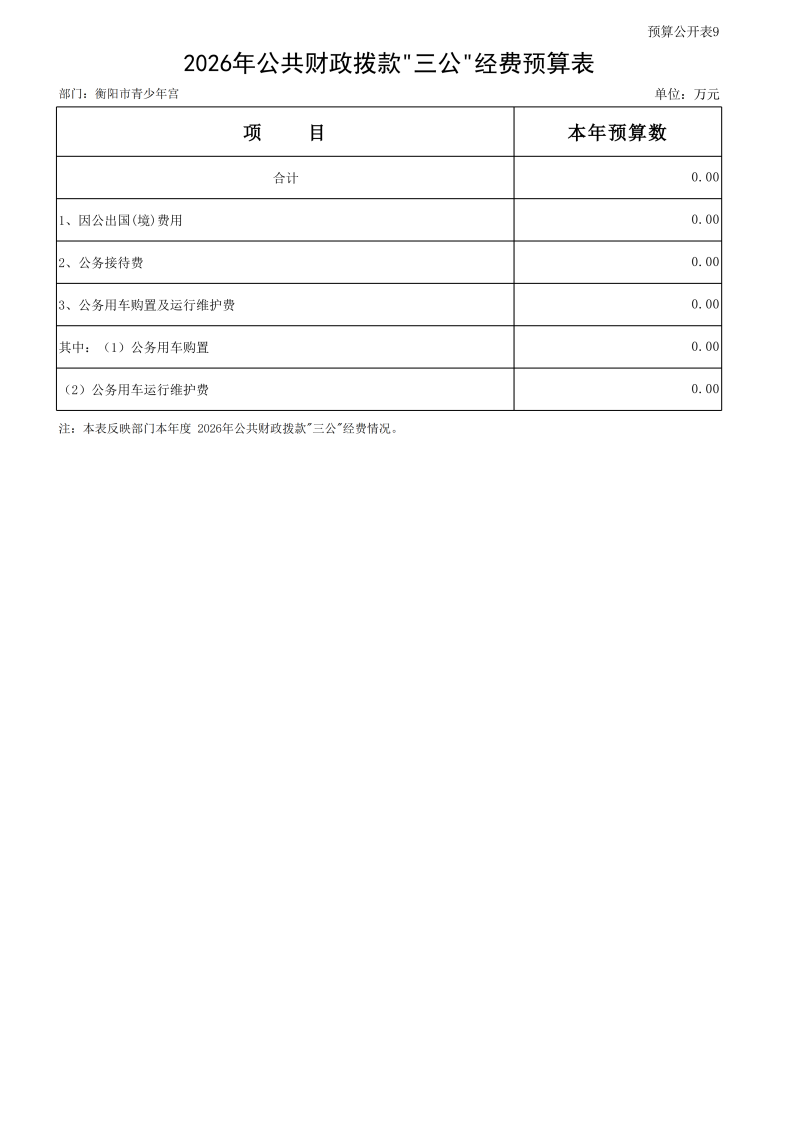 2026年预算公开2稿_27.png