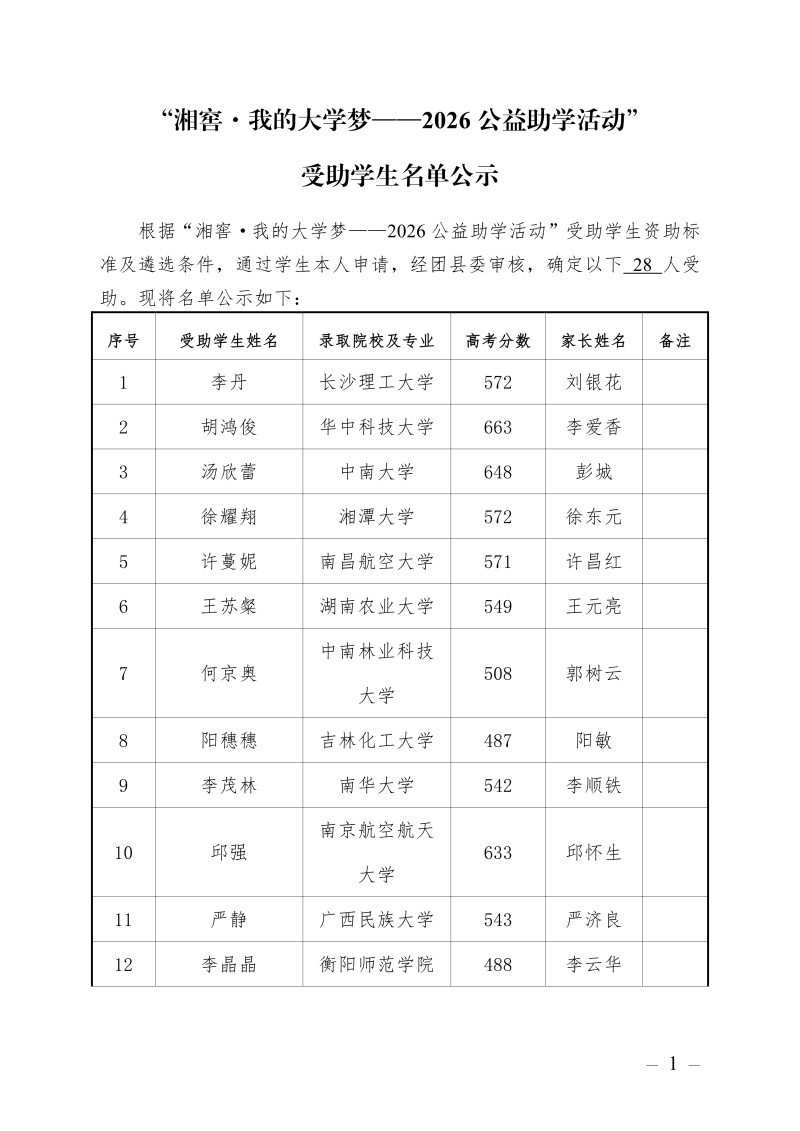 关于开展“湘窖?我的大学梦――2026公益助学名单公示_01.jpg