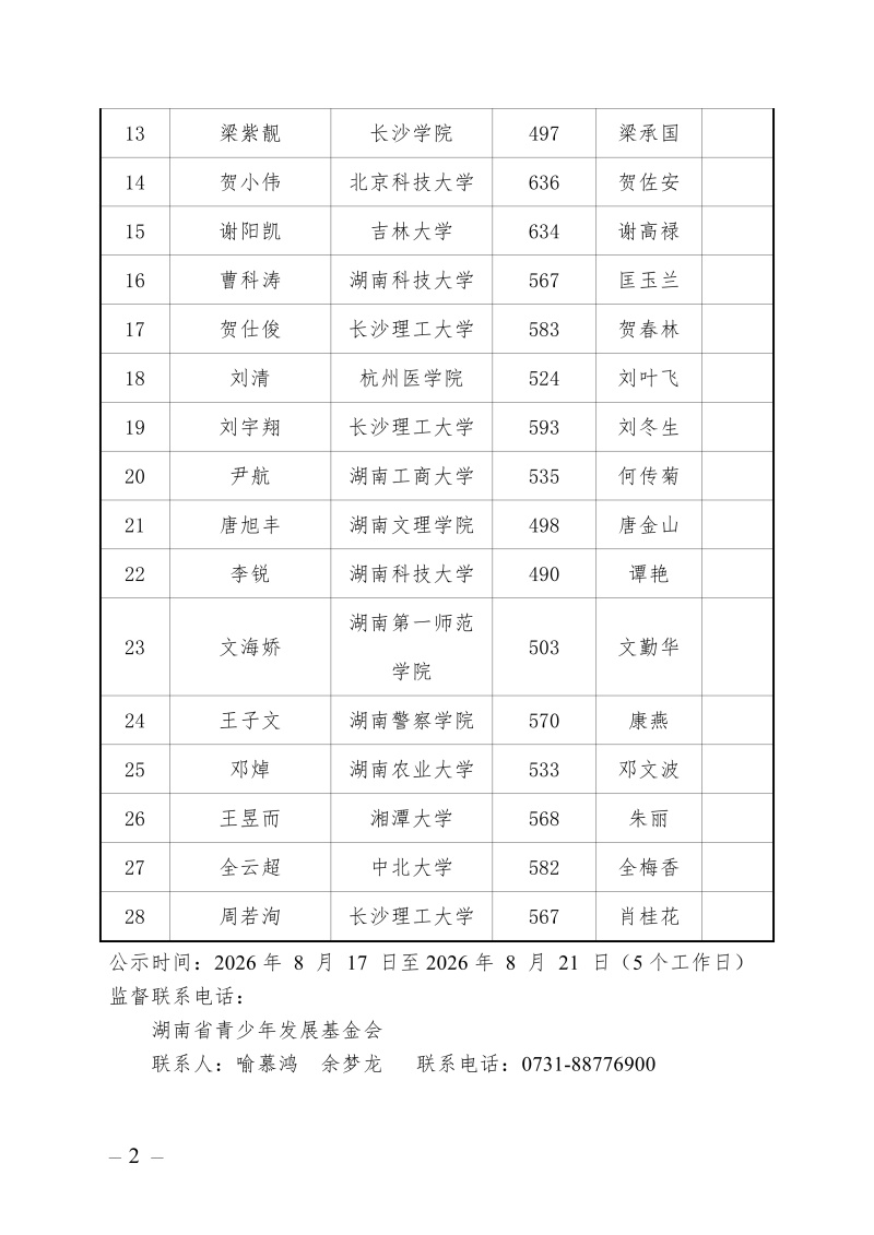 关于开展“湘窖?我的大学梦――2026公益助学名单公示_02.jpg