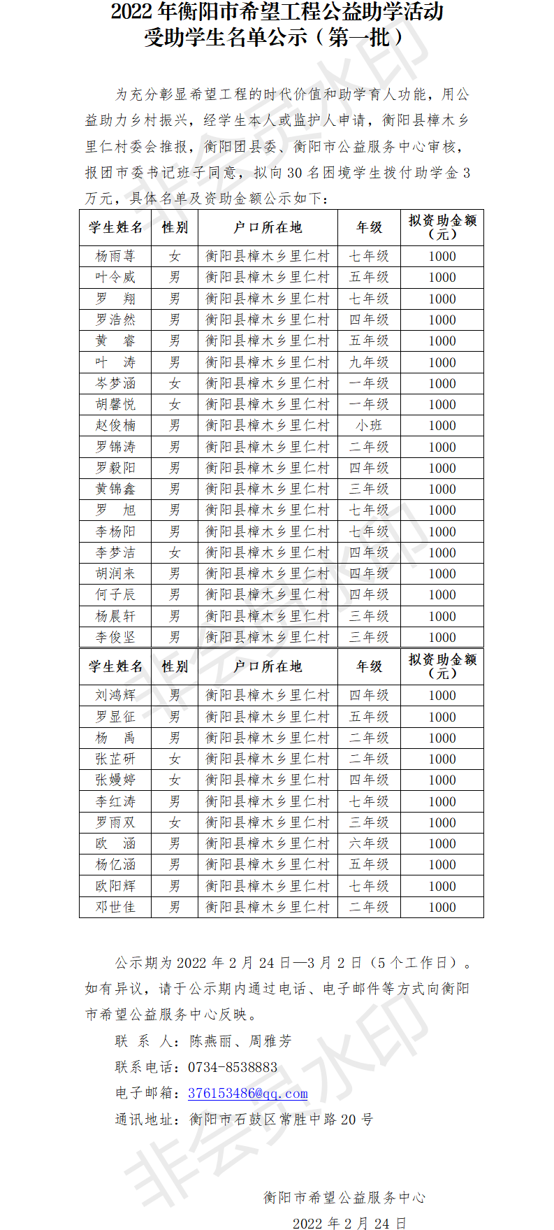 2022年衡阳市希望工程公益助学活动受助学生名单公示（第一批）.png