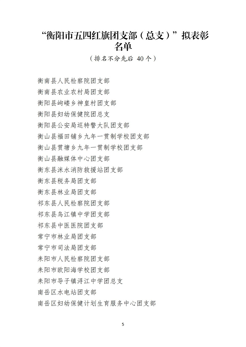 5.6呈签—衡阳市2021年度两红两优公示说明（没有班级）(1)_04.jpg