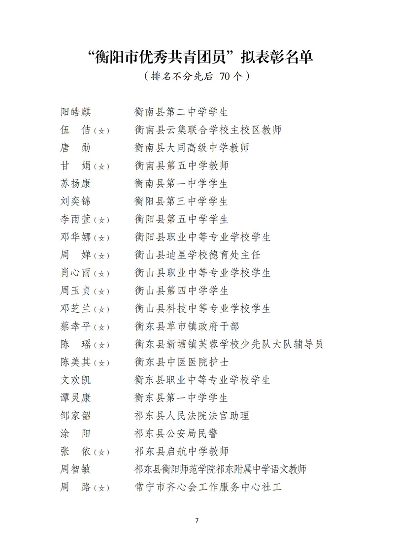 5.6呈签—衡阳市2021年度两红两优公示说明（没有班级）(1)_06.jpg