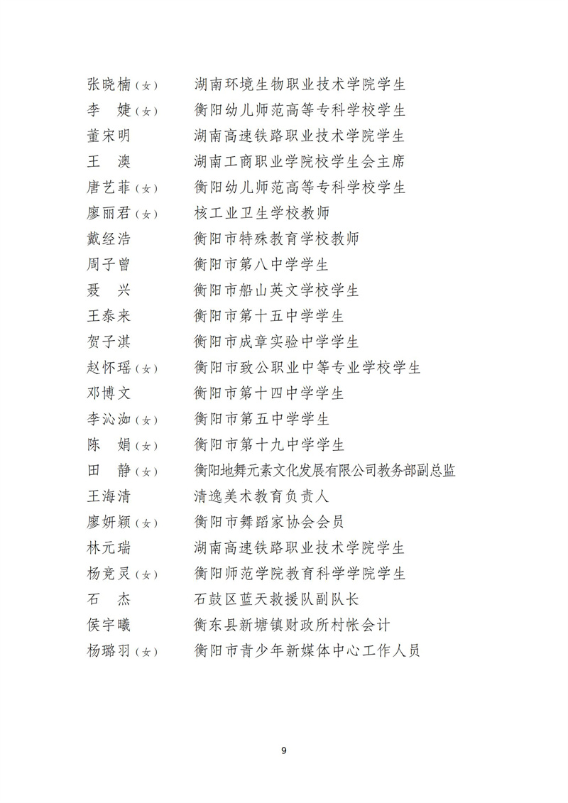 5.6呈签—衡阳市2021年度两红两优公示说明（没有班级）(1)_08.jpg