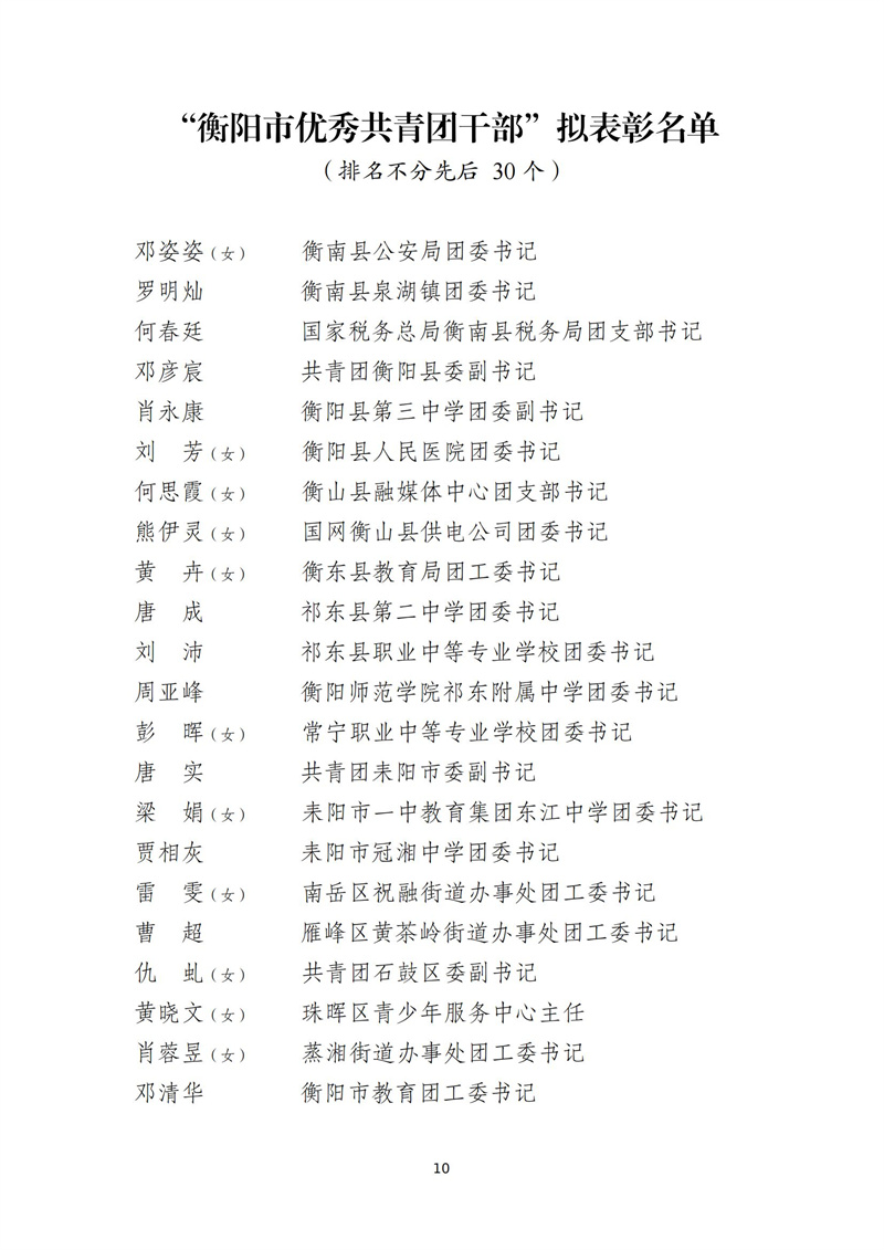 5.6呈签—衡阳市2021年度两红两优公示说明（没有班级）(1)_09.jpg