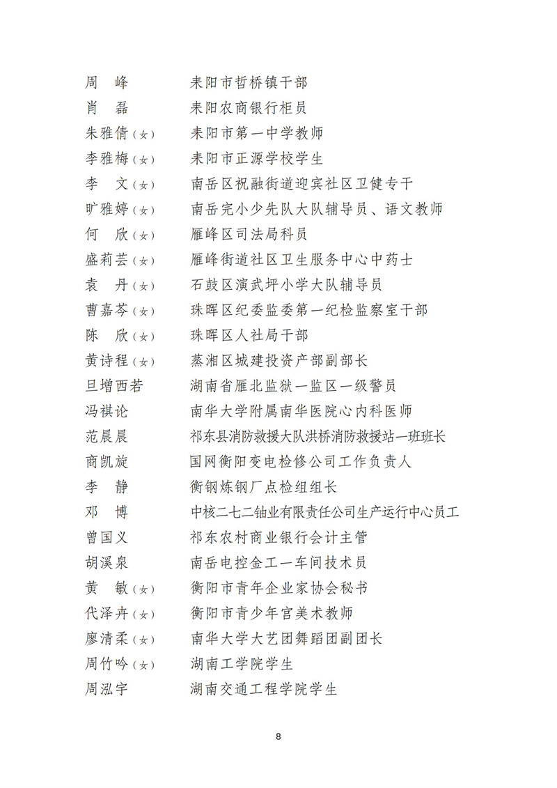 5.9衡阳市2021年度两红两优公示说明（没有班级）_07.jpg