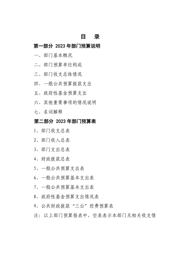 2023年预算公开_01.png