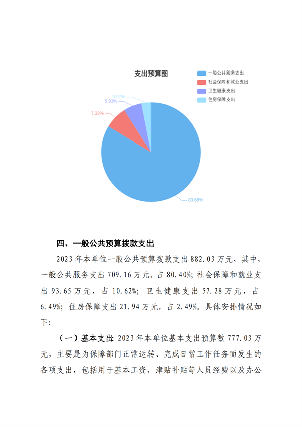 2023年预算公开_07.png