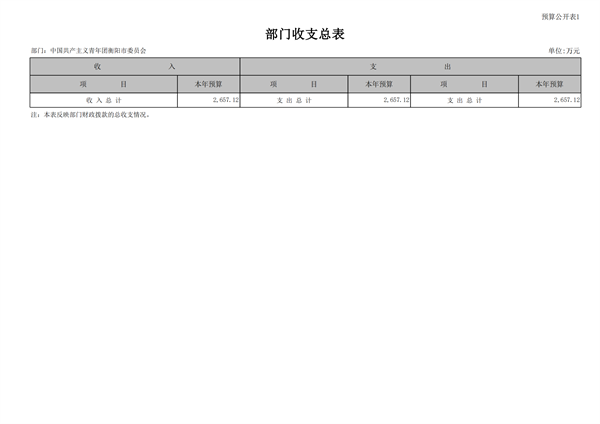 2023年预算公开_13.png