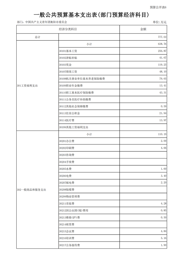 2023年预算公开_20.png