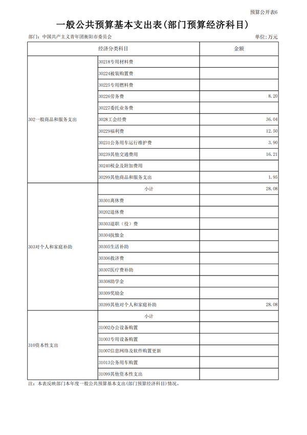 2023年预算公开_21.png