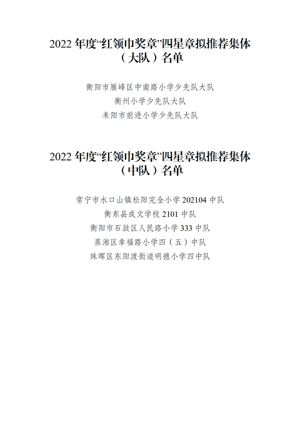 关于湖南省2022年度“红领巾奖章”四星章拟推荐名单公示_04.png