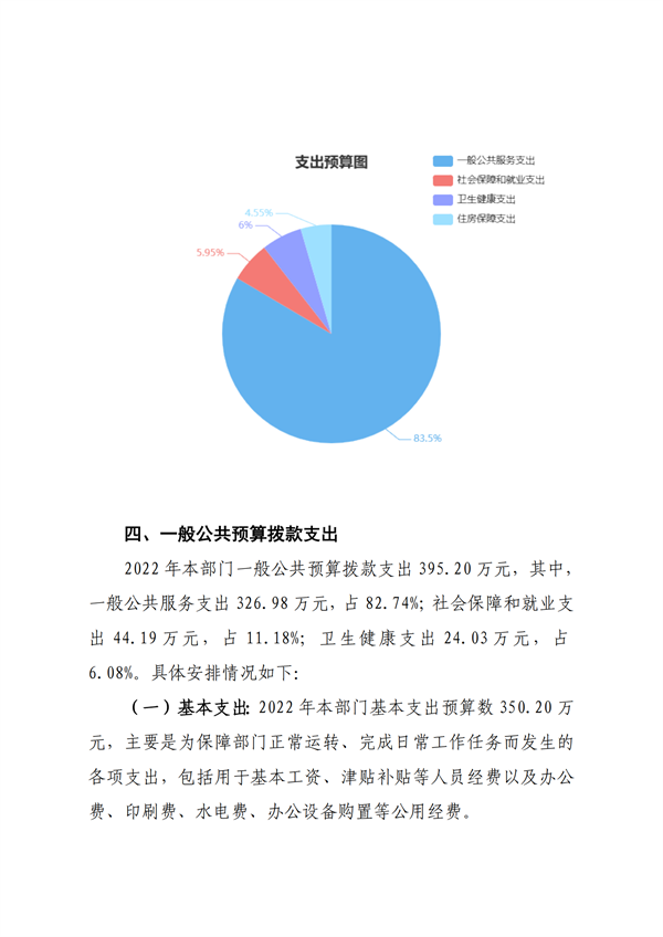 附件2 衡阳市青少年宫部门预算公开说明_06.png