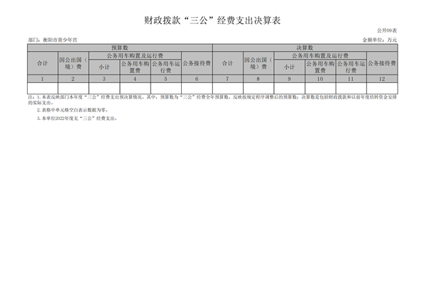 2022年决算公开_19.png