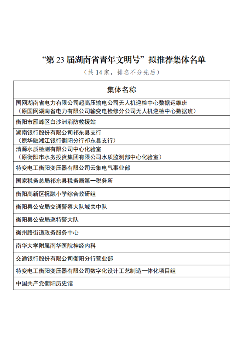 衡阳市第23届湖南省青年文明号拟推荐集体公示_01.png